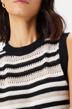 Louise Crochet Dress