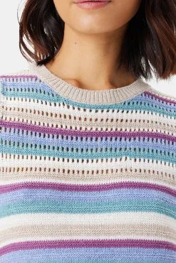 Louise Crochet Dress